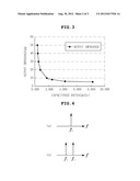 WIRELESS POWER TRANSFER diagram and image