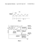 CONTROL FOR SWITCHING BETWEEN PWM AND PFM OPERATION IN A BUCK CONVERTER diagram and image