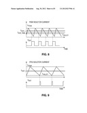 CONTROL FOR SWITCHING BETWEEN PWM AND PFM OPERATION IN A BUCK CONVERTER diagram and image