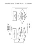 CONTROL FOR SWITCHING BETWEEN PWM AND PFM OPERATION IN A BUCK CONVERTER diagram and image