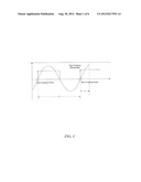 Methods for Sensing Cycle and Phase Difference of AC Signals diagram and image