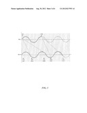 Methods for Sensing Cycle and Phase Difference of AC Signals diagram and image