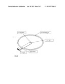 HIGH RESOLUTION ABSOLUTE ORIENTATION ROTARY MAGNETIC ENCODER diagram and image