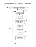 PORTABLE ELECTRONIC DEVICE ADAPTED TO COMPENSATE FOR GYROSCOPE BIAS diagram and image