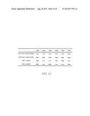 OUTPUT CIRCUIT FOR SEMICONDUCTOR DEVICE, SEMICONDUCTOR DEVICE HAVING     OUTPUT CIRCUIT, AND METHOD OF ADJUSTING CHARACTERISTICS OF OUTPUT CIRCUIT diagram and image