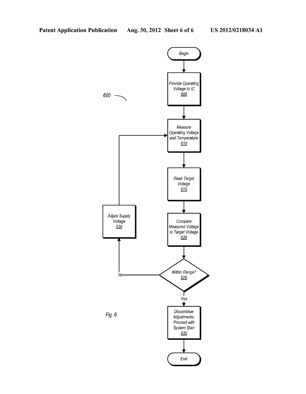 VOLTAGE CALIBRATION METHOD AND APPARATUS - diagram, schematic, and image 07