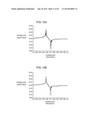 ANTENNA SHARING DEVICE diagram and image