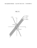 ANTENNA SHARING DEVICE diagram and image