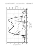 COUPLED RESONATOR FILTER COMPRISING A BRIDGE diagram and image