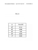 CIRCUIT BREAKER diagram and image