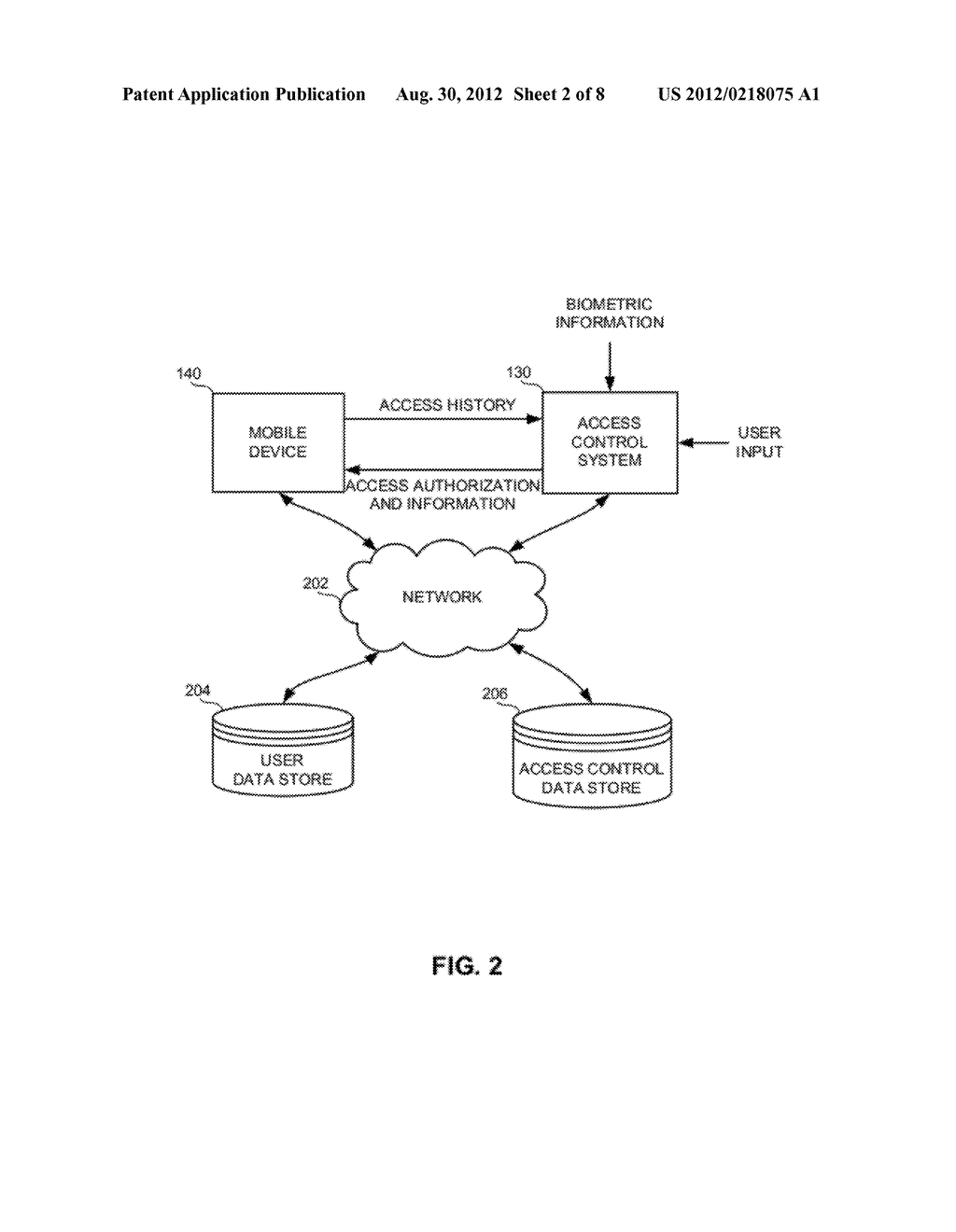 METHODS AND APPARATUS TO CONTROL ACCESS - diagram, schematic, and image 03