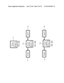 DYNAMIC INFORMATION RADIO-FREQUENCY IDENTIFICATION (RFID) CARD WITH     BIOMETRIC CAPABILITIES diagram and image