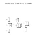 DYNAMIC INFORMATION RADIO-FREQUENCY IDENTIFICATION (RFID) CARD WITH     BIOMETRIC CAPABILITIES diagram and image