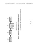 DYNAMIC INFORMATION RADIO-FREQUENCY IDENTIFICATION (RFID) CARD WITH     BIOMETRIC CAPABILITIES diagram and image