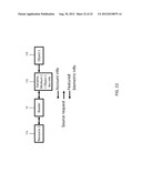 DYNAMIC INFORMATION RADIO-FREQUENCY IDENTIFICATION (RFID) CARD WITH     BIOMETRIC CAPABILITIES diagram and image