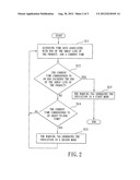 WARNING TAG AND METHOD FOR PROVIDING AN INDICATION RELEVANT TO SHELF LIFE     OF A PRODUCT diagram and image