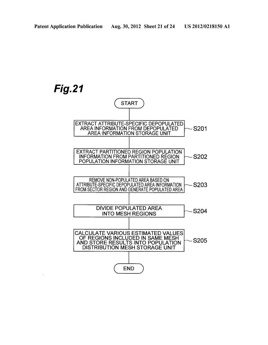 MANAGEMENT SERVER, POPULATION INFORMATION CALCULATION MANAGEMENT SERVER,     NON-POPULATED AREA MANAGEMENT METHOD, AND POPULATION INFORMATION     CALCULATION METHOD - diagram, schematic, and image 22