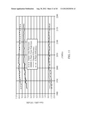 ON-FREQUENCY REPEATER diagram and image