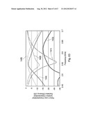 ANTENNA DEVICE diagram and image