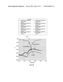 LOW COST PATCH ANTENNA UTILIZED IN WIRELESS LAN APPLICATIONS diagram and image