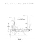 SEE-THROUGH NEAR-EYE DISPLAY GLASSES WITH A SMALL SCALE IMAGE SOURCE diagram and image