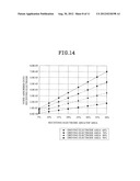 LIQUID CRYSTAL DISPLAY DEVICE COMPRISING TOUCH SCREEN diagram and image