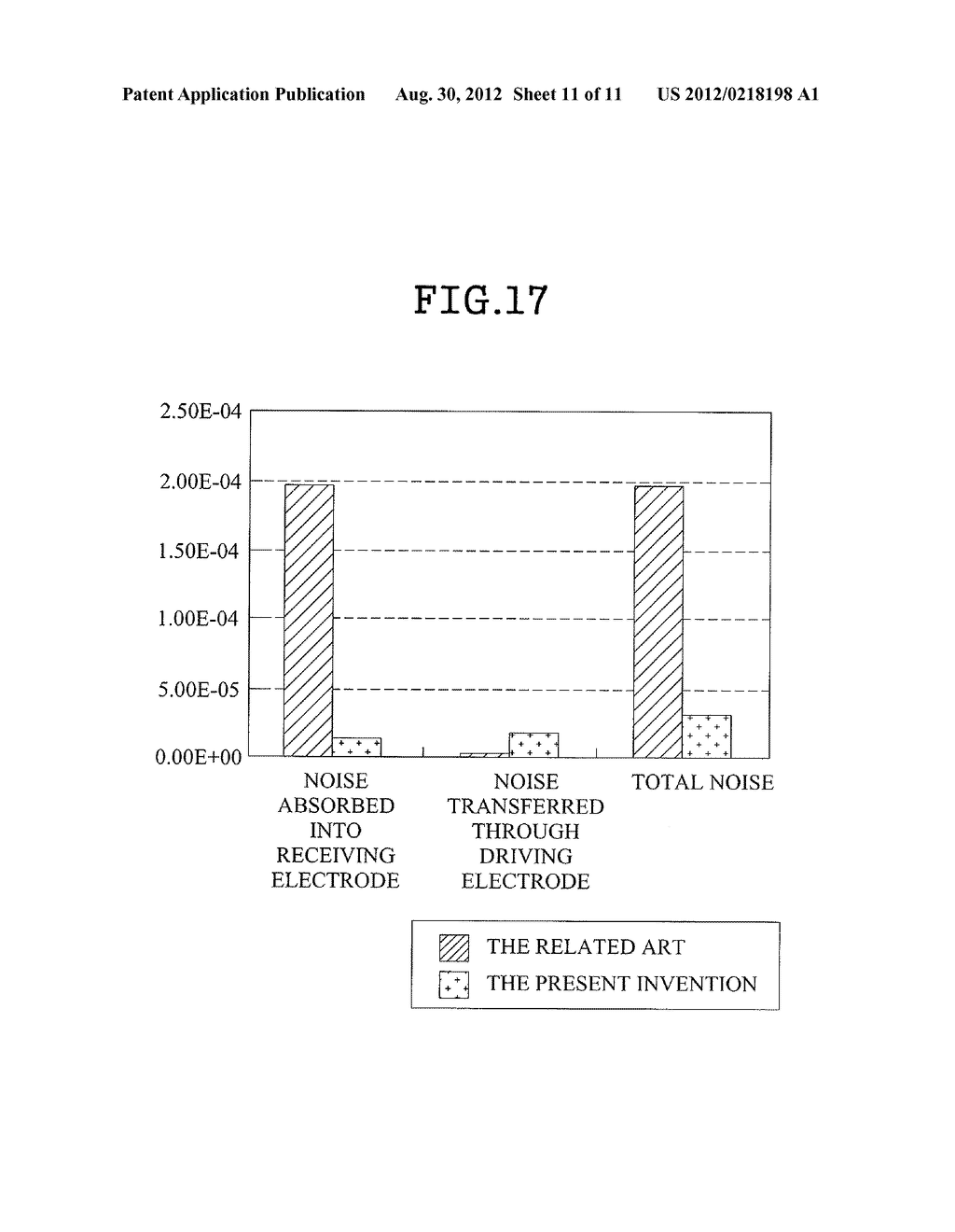 LIQUID CRYSTAL DISPLAY DEVICE COMPRISING TOUCH SCREEN - diagram, schematic, and image 12