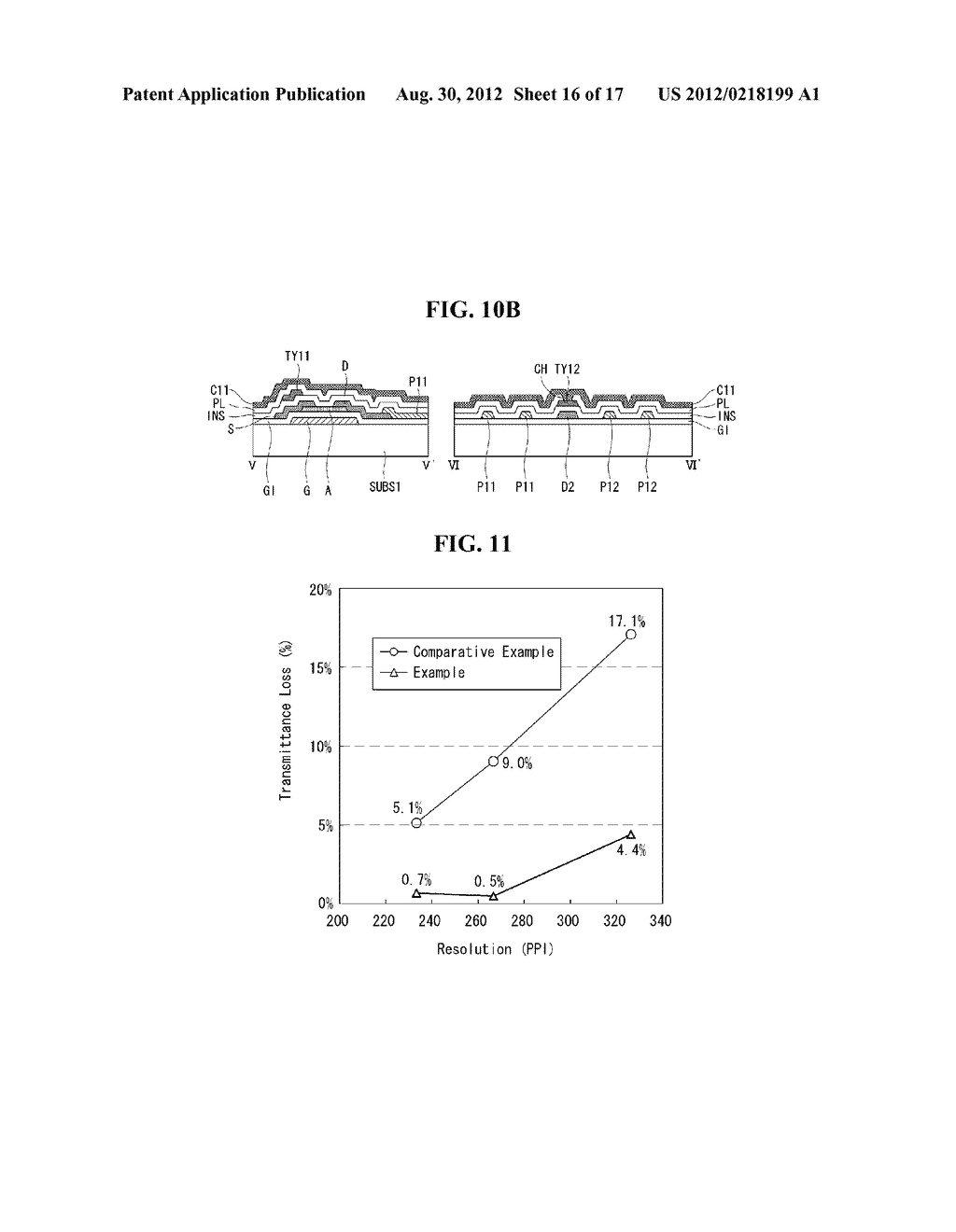 TOUCH SENSOR INTEGRATED DISPLAY DEVICE - diagram, schematic, and image 17