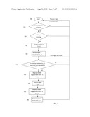 SYSTEM AND METHOD FOR GENERATING A REPRESENTATIVE COMPUTERIZED DISPLAY OF     A USER S INTERACTIONS WITH A TOUCHSCREEN BASED HAND HELD DEVICE ON A     GAZED-AT SCREEN diagram and image