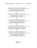 COMPUTER DEVICE WITH TOUCH SCREEN AND METHOD FOR OPERATING THE SAME diagram and image