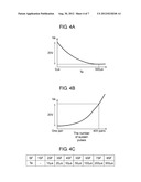 PLASMA DISPLAY PANEL DRIVING METHOD AND PLASMA DISPLAY DEVICE diagram and image