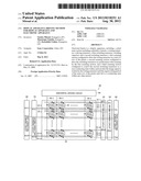 DISPLAY APPARATUS, DRIVING METHOD FOR DISPLAY APPARATUS AND ELECTRONIC     APPARATUS diagram and image