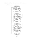 STORAGE MEDIUM HAVING STORED THEREIN DISPLAY CONTROL PROGRAM, DISPLAY     CONTROL APPARATUS, DISPLAY CONTROL SYSTEM, AND DISPLAY CONTROL METHOD diagram and image