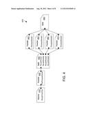 ANALYSIS OF OPERATOR GRAPH AND DYNAMIC REALLOCATION OF A RESOURCE TO     IMPROVE PERFORMANCE diagram and image