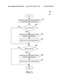 ANALYSIS OF OPERATOR GRAPH AND DYNAMIC REALLOCATION OF A RESOURCE TO     IMPROVE PERFORMANCE diagram and image