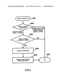 Image Data Transmission Apparatus and Method for Image Display System diagram and image