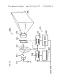 COLOR DISPLAY DEVICE AND COLOR DISPLAY METHOD diagram and image