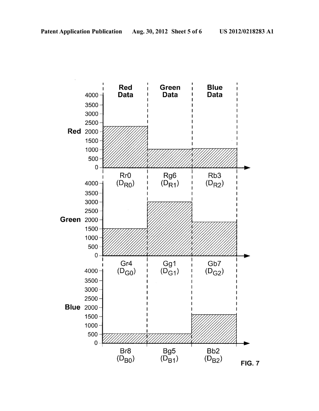 Method for Obtaining Brighter Images from an LED Projector - diagram, schematic, and image 06