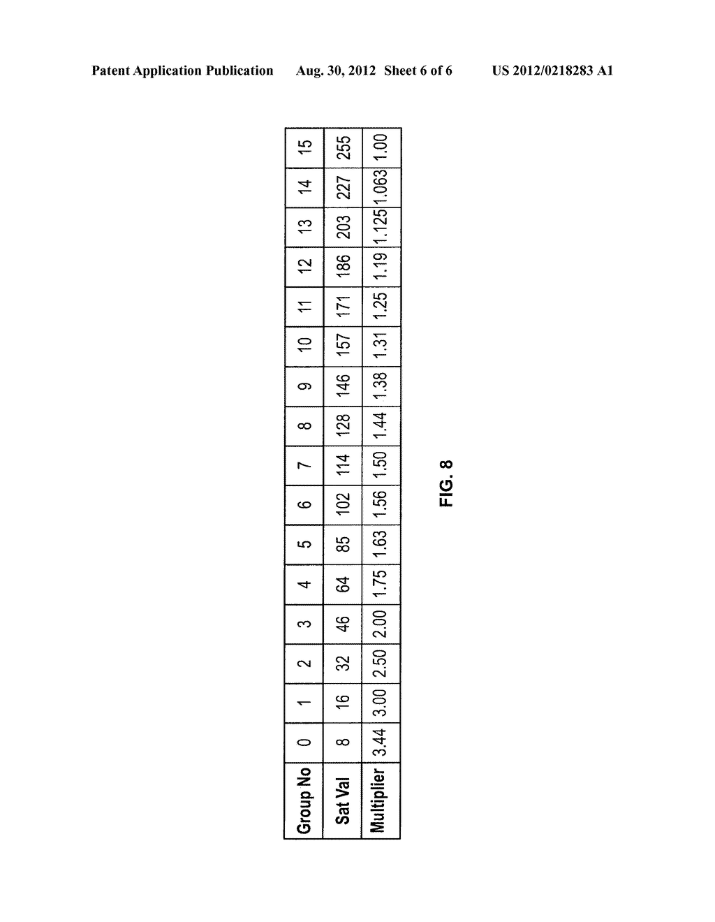 Method for Obtaining Brighter Images from an LED Projector - diagram, schematic, and image 07