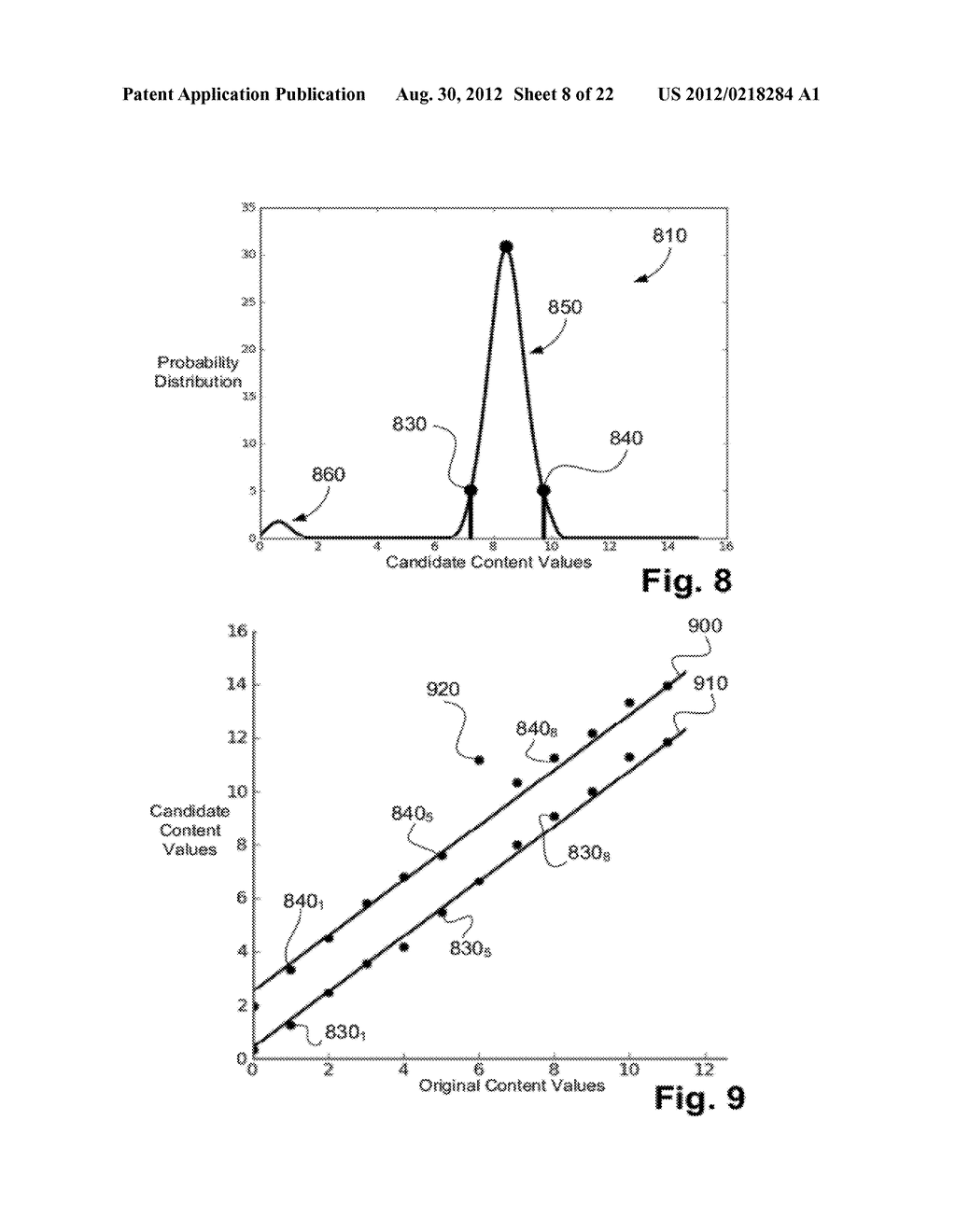 Dynamic thresholds for document tamper detection - diagram, schematic, and image 09