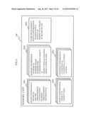 INFORMATION PROCESSING SYSTEM, INFORMATION PROCESSING METHOD, INFORMATION     PROCESSING DEVICE AND TANGIBLE RECODING MEDIUM RECORDING INFORMATION     PROCESSING PROGRAM diagram and image