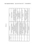 INFORMATION PROCESSING SYSTEM, INFORMATION PROCESSING METHOD, INFORMATION     PROCESSING DEVICE AND TANGIBLE RECODING MEDIUM RECORDING INFORMATION     PROCESSING PROGRAM diagram and image