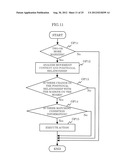 INFORMATION PROCESSING SYSTEM, INFORMATION PROCESSING METHOD, INFORMATION     PROCESSING DEVICE AND TANGIBLE RECODING MEDIUM RECORDING INFORMATION     PROCESSING PROGRAM diagram and image