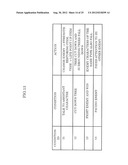 INFORMATION PROCESSING SYSTEM, INFORMATION PROCESSING METHOD, INFORMATION     PROCESSING DEVICE AND TANGIBLE RECODING MEDIUM RECORDING INFORMATION     PROCESSING PROGRAM diagram and image