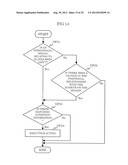 INFORMATION PROCESSING SYSTEM, INFORMATION PROCESSING METHOD, INFORMATION     PROCESSING DEVICE AND TANGIBLE RECODING MEDIUM RECORDING INFORMATION     PROCESSING PROGRAM diagram and image