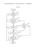 INFORMATION PROCESSING SYSTEM, INFORMATION PROCESSING METHOD, INFORMATION     PROCESSING DEVICE AND TANGIBLE RECODING MEDIUM RECORDING INFORMATION     PROCESSING PROGRAM diagram and image