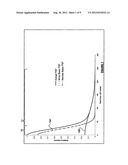 RAPID IMAGE RENDERING ON DUAL-MODULATOR DISPLAYS diagram and image