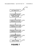 RAPID IMAGE RENDERING ON DUAL-MODULATOR DISPLAYS diagram and image