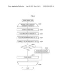 IMAGE FORMING APPARATUS diagram and image