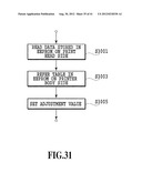 ADJUSTMENT METHOD OF PRINTING POSITIONS, PRINTING APPARATUS AND PRINTING     SYSTEM diagram and image